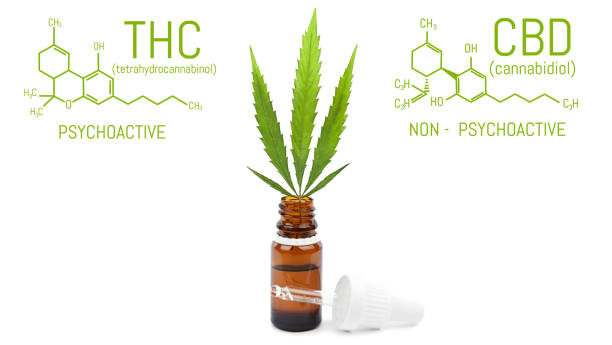 Medizinisches Cannabis - Bild Formel THC und CBD - Hanfblatt und Pipettenflasche